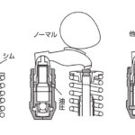 TOMEI-007